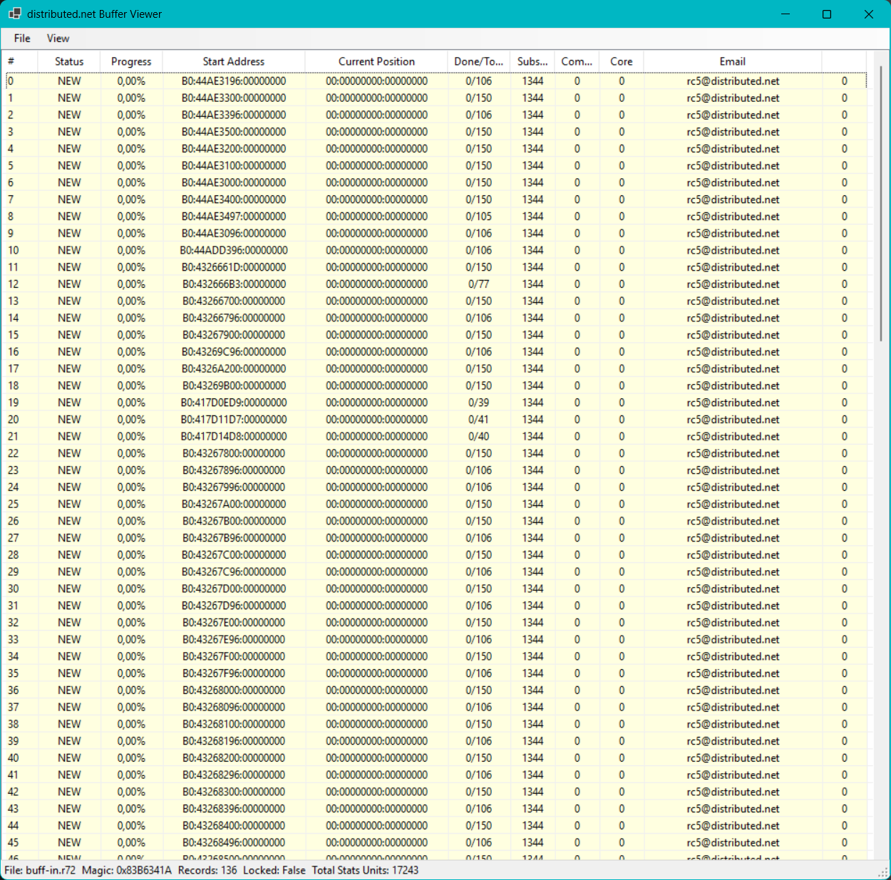 DNETC Buffer Viewer buffer-in